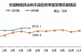 华体会体育登录系统截图3