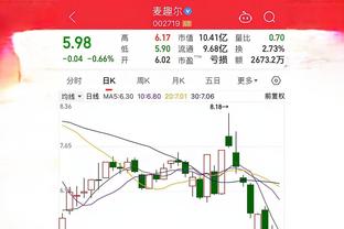 开云全站app登录官网网址截图3